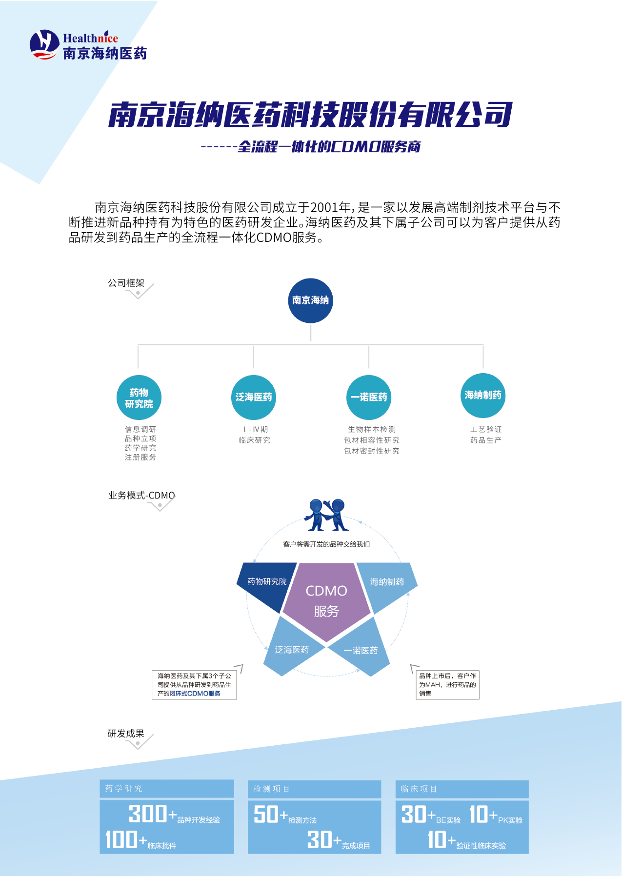 新聞-單頁_畫板 1.png