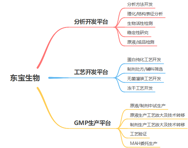 1627882151991590.png image.png