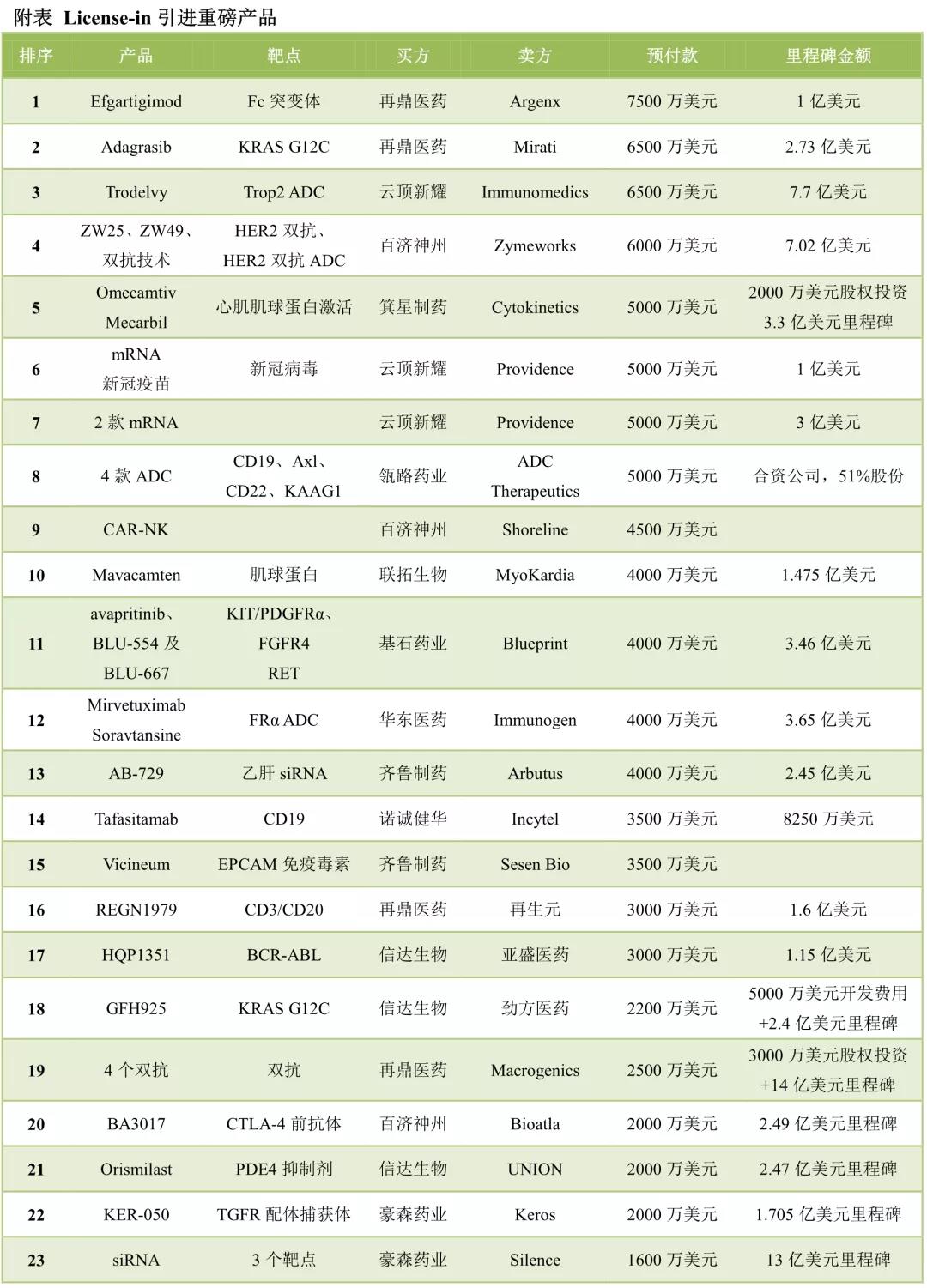 1640134564819959.jpg B.jpg