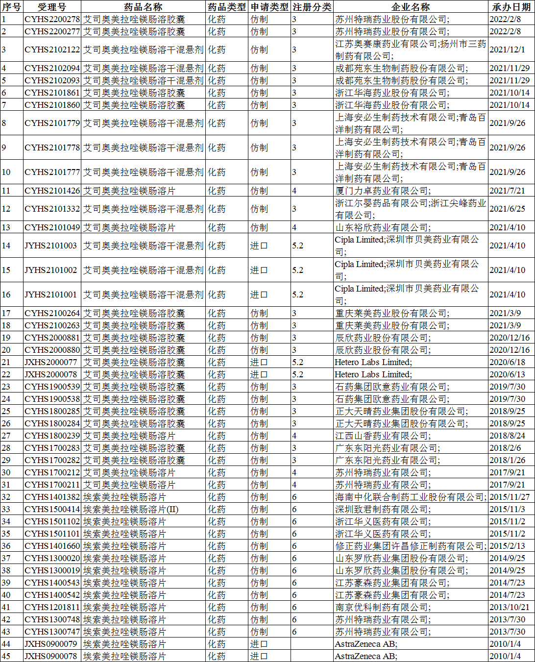 1644373921775069.png 18a0b1322a811125319333d835240073.png