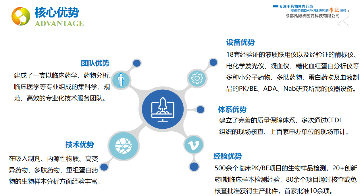 1649898291892099.png image.png