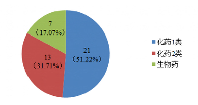 1657093857684268.png 圖片.png