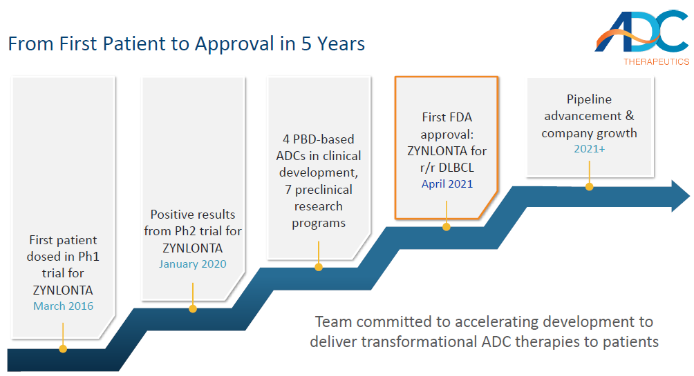 1657528727326997.png image.png