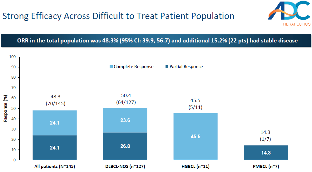 1657528746986690.png image.png