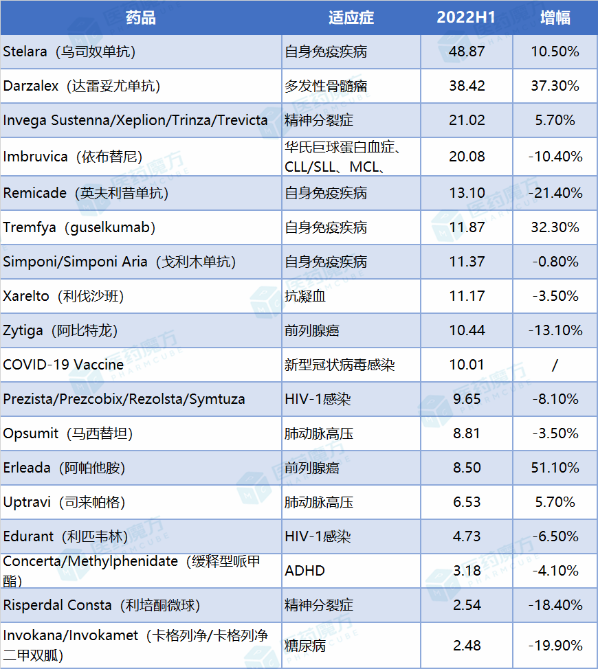 1658298619666904.png image.png