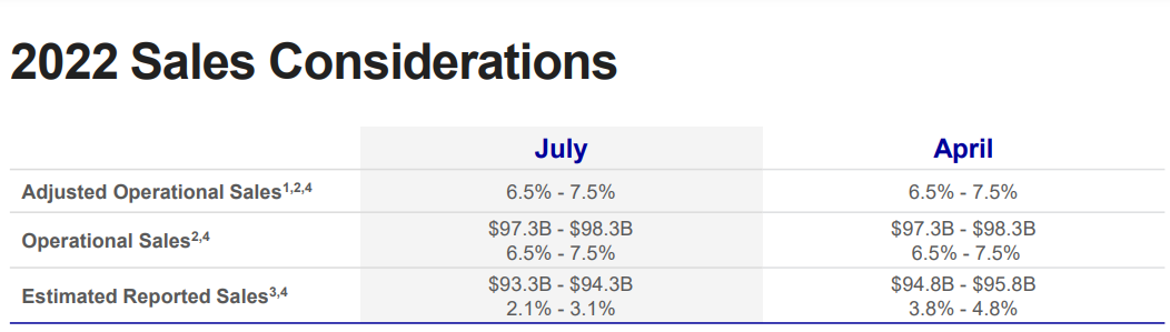 1658298631330195.png image.png