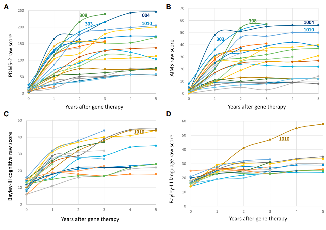 1658479116539306.png image.png