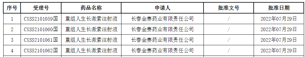 1659581109953587.png image.png