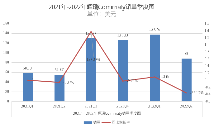 1661219552578782.png 2.png