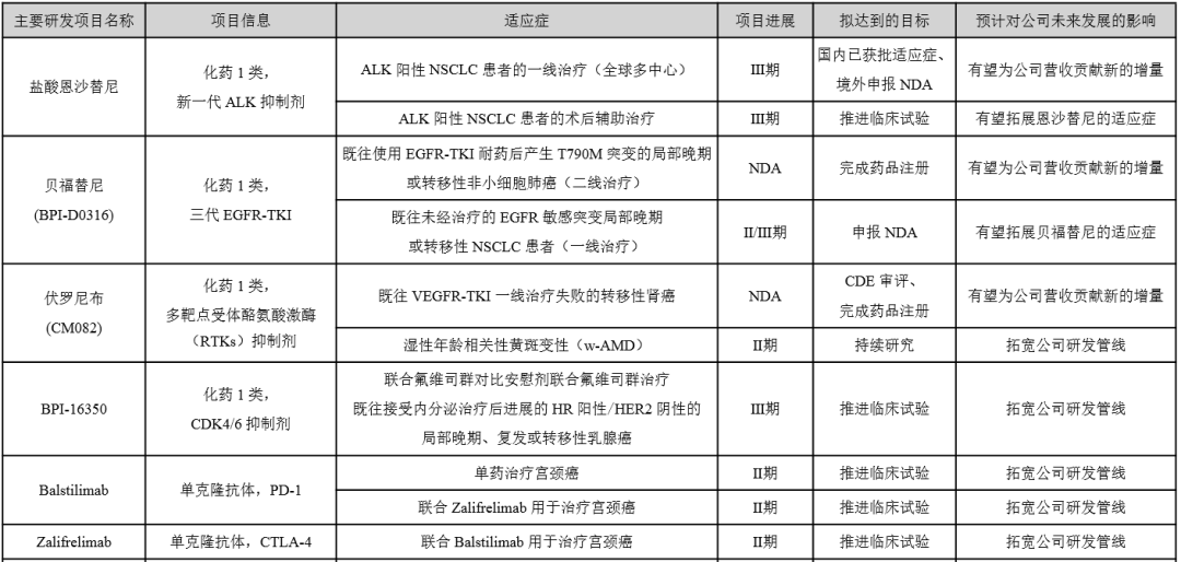 1661484930885473.png 13.png