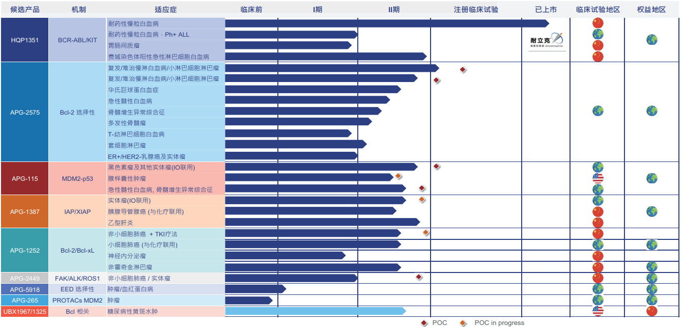 1661848022348105.png 2.png