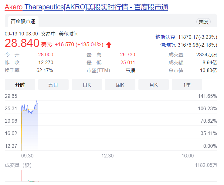 1663119396197964.png 1.png