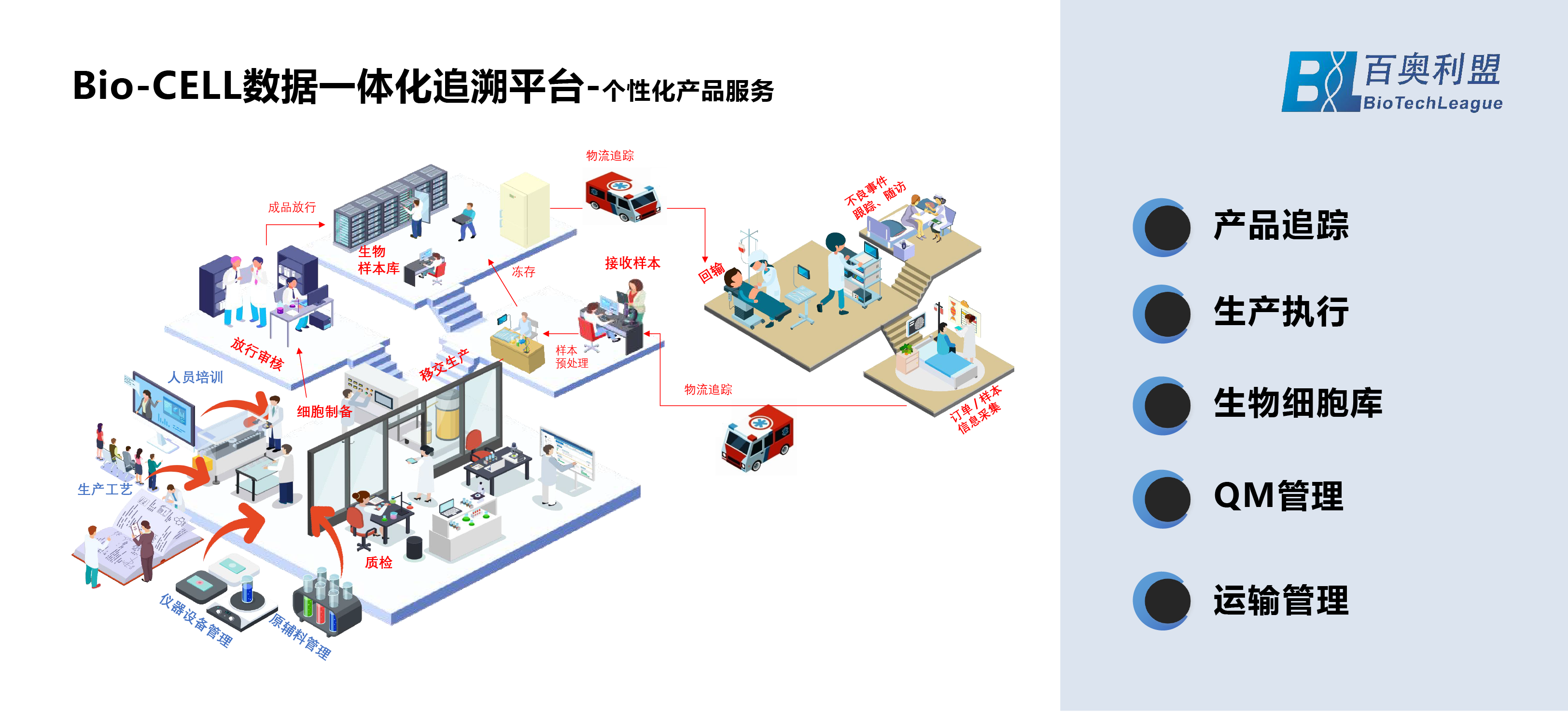 1668666048824133.png CELL-01.png