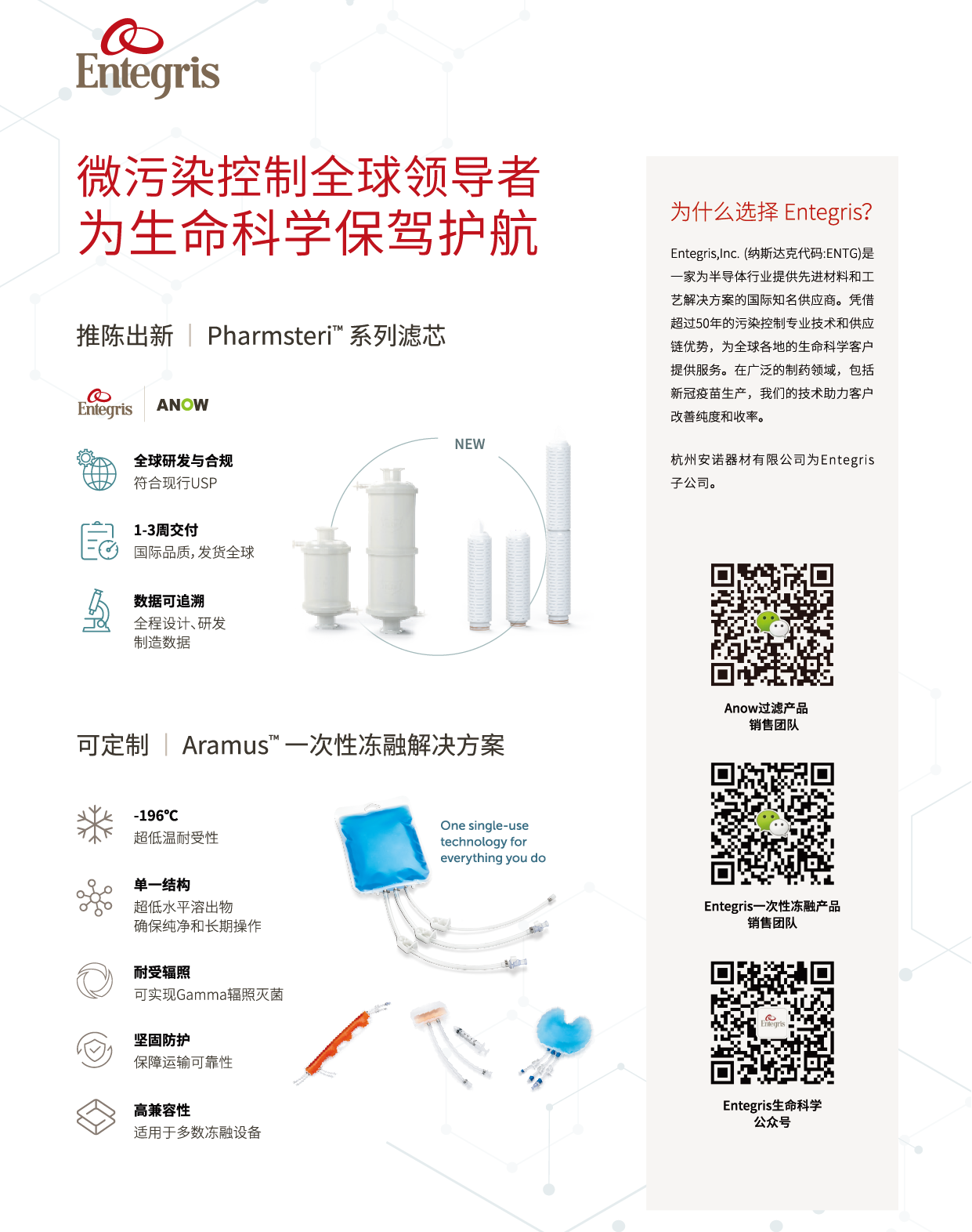 杭州安諾過濾-插頁_畫板 1.png