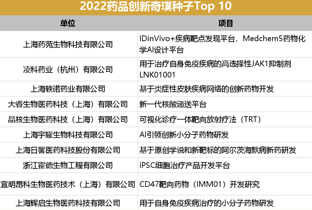 1670294818901694.png image.png