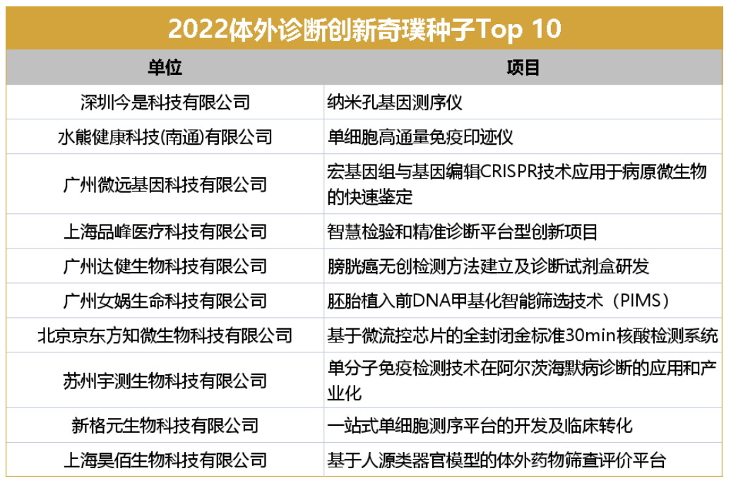 1670294881971208.png image.png