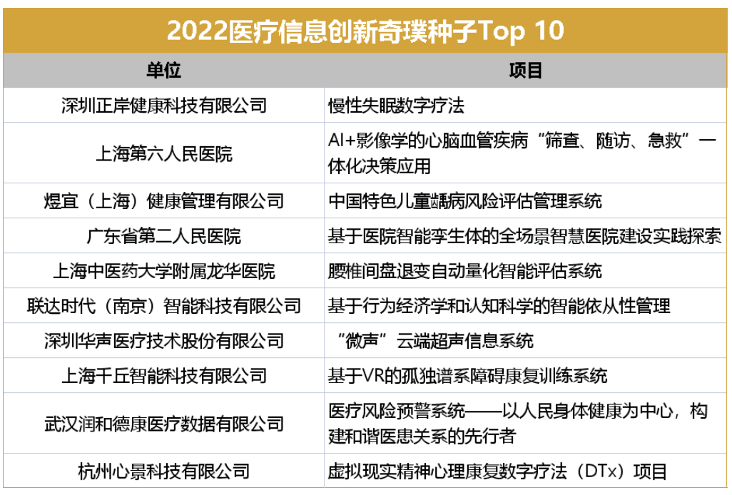 1670294909956159.png image.png