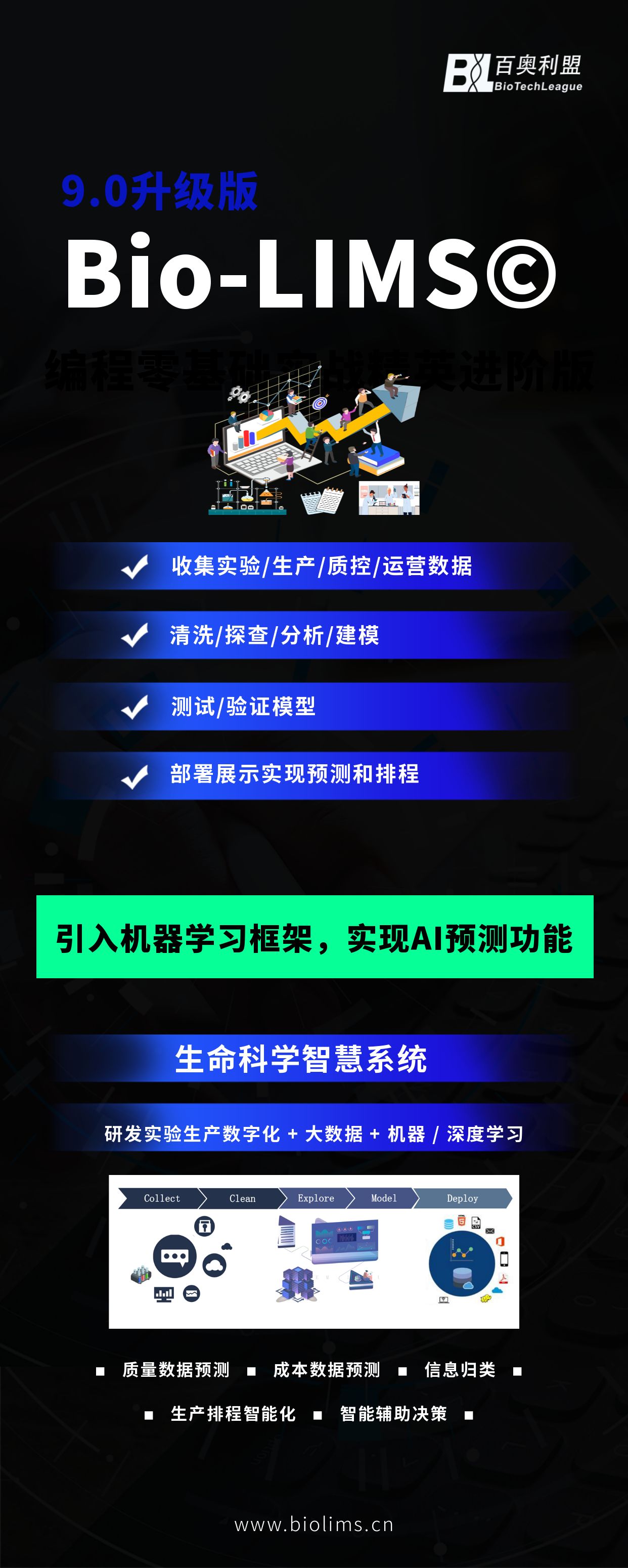 1671156925789768.jpg Bio-LIMS-海報(bào)01.jpg