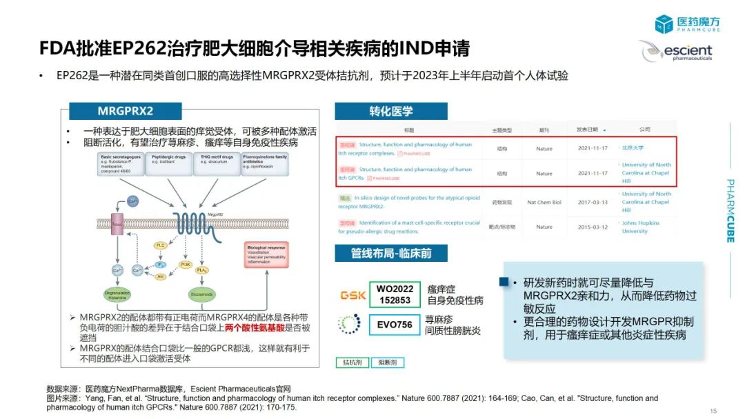 1676257561563440.jpg 5.jpg