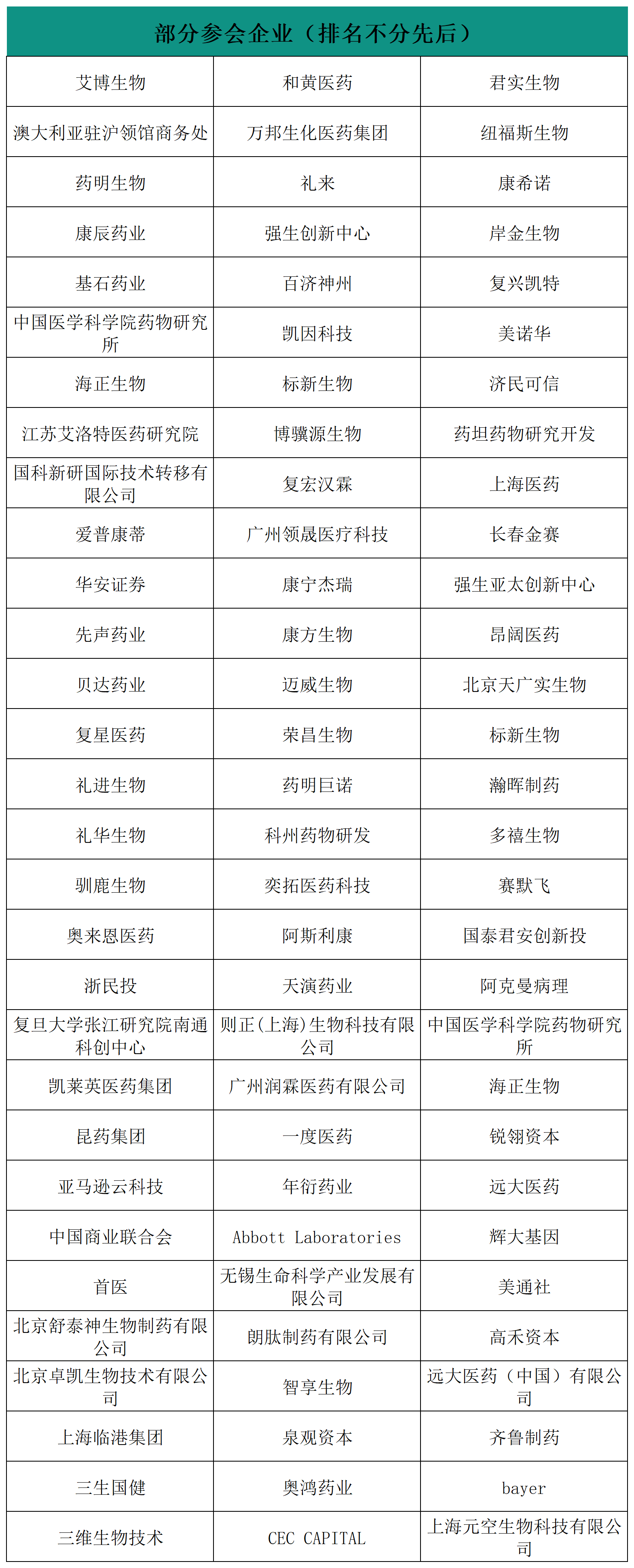 9 參會企業(yè).png