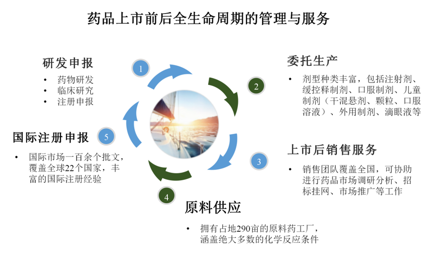 1677727037303907.png 1677727034501897.png