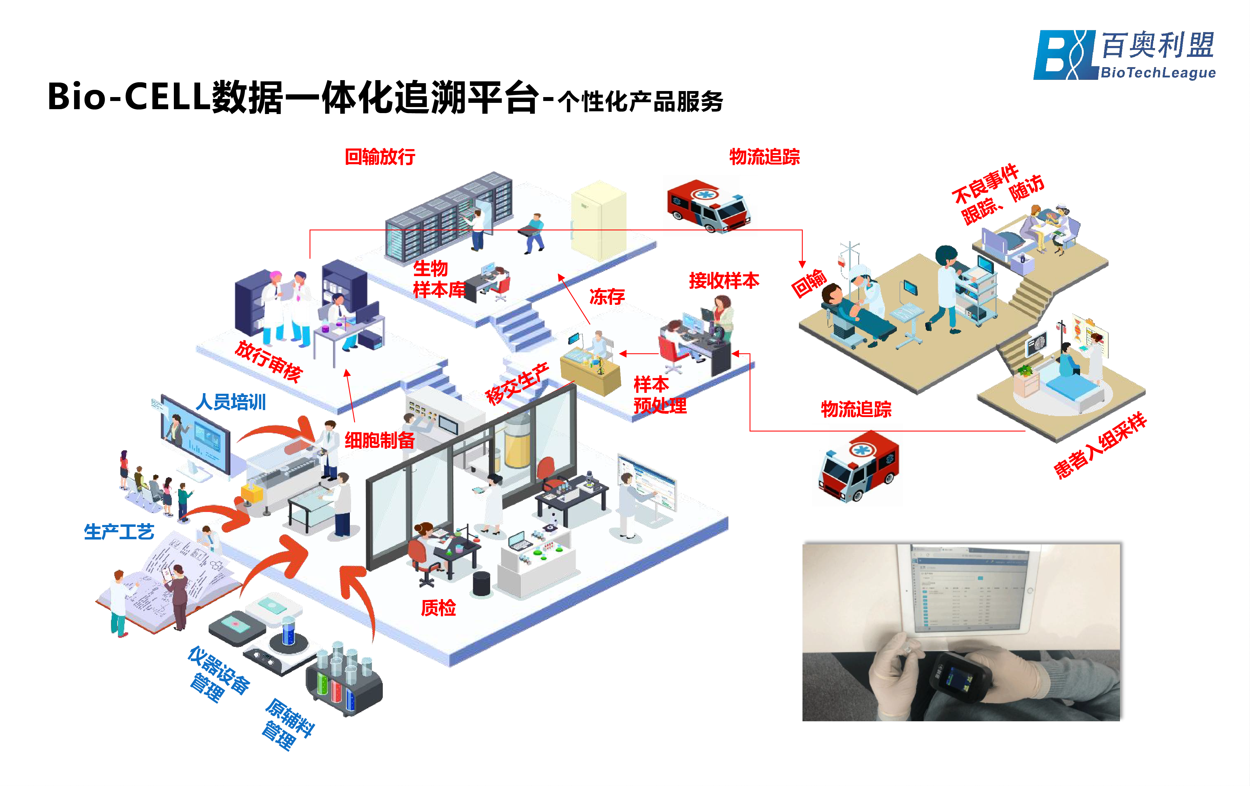 解決方案應(yīng)用場景-CELL--final.png