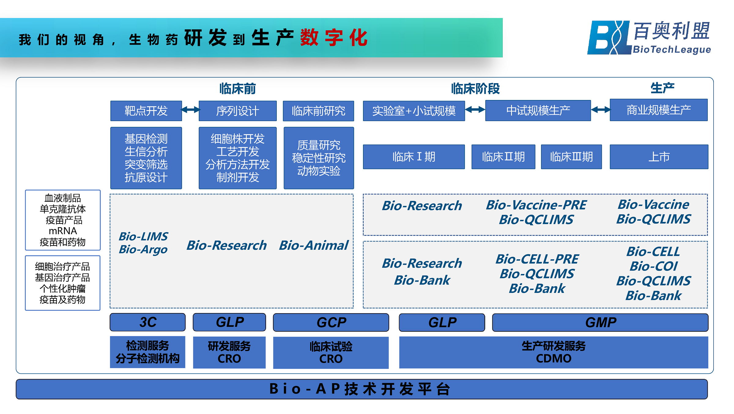 CbioPC2023-倪毅 主題演講.png