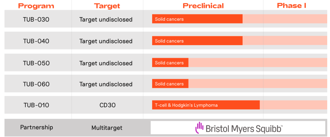 1682047159617781.png 20.png