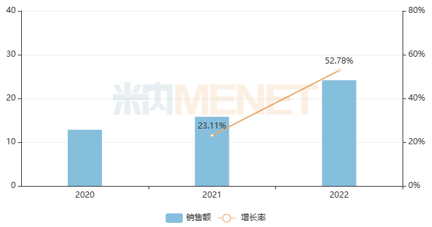 1689586172597458.png 14.png