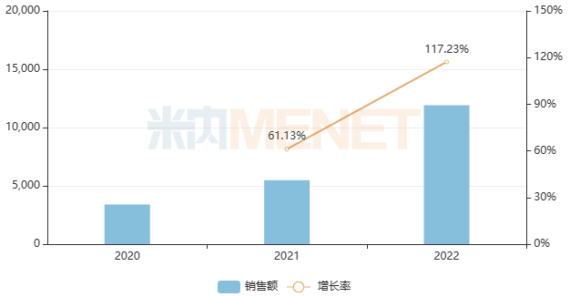 1689586195435215.png 17.png