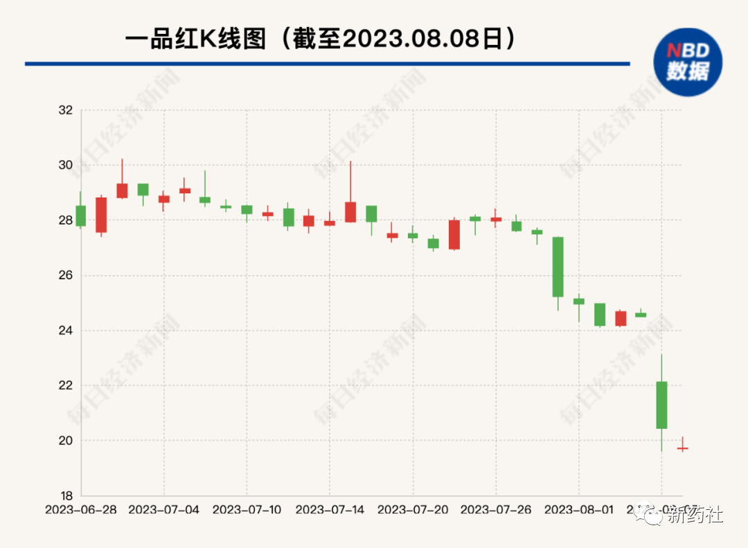 1691544040576068.png 35.png