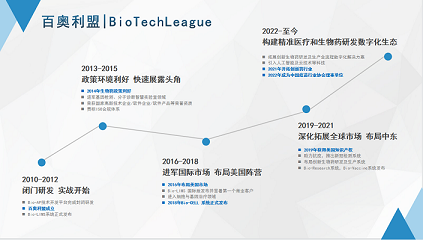 1692854802675678.png 大事記-01.png