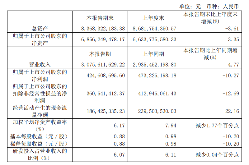 1693897739340689.png 11.png