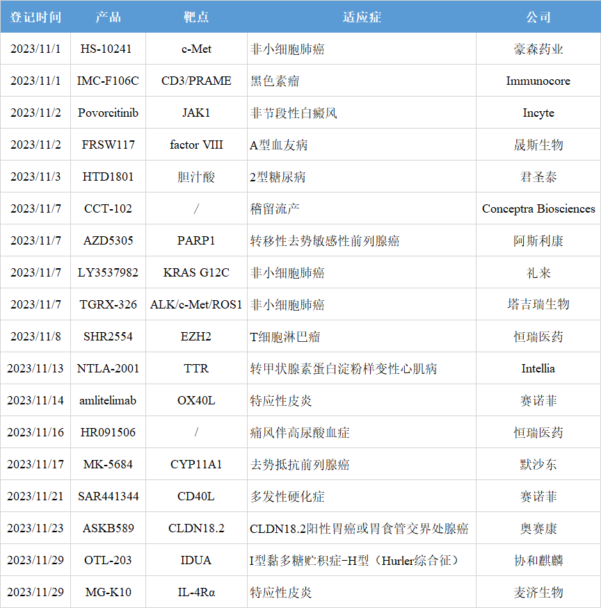 1701401096284911.png 58.png