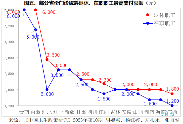 1705050509483339.png 59.png