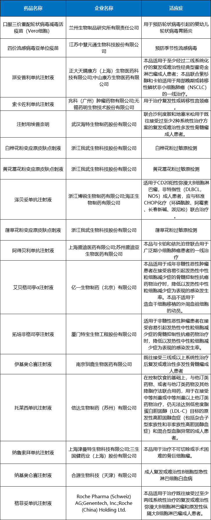 1705377490979399.png 69.png