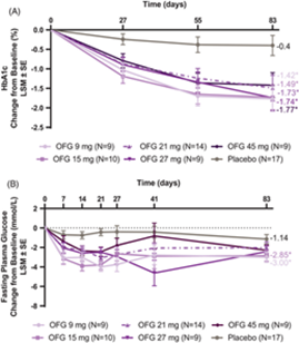 1708499716228227.png A3.png