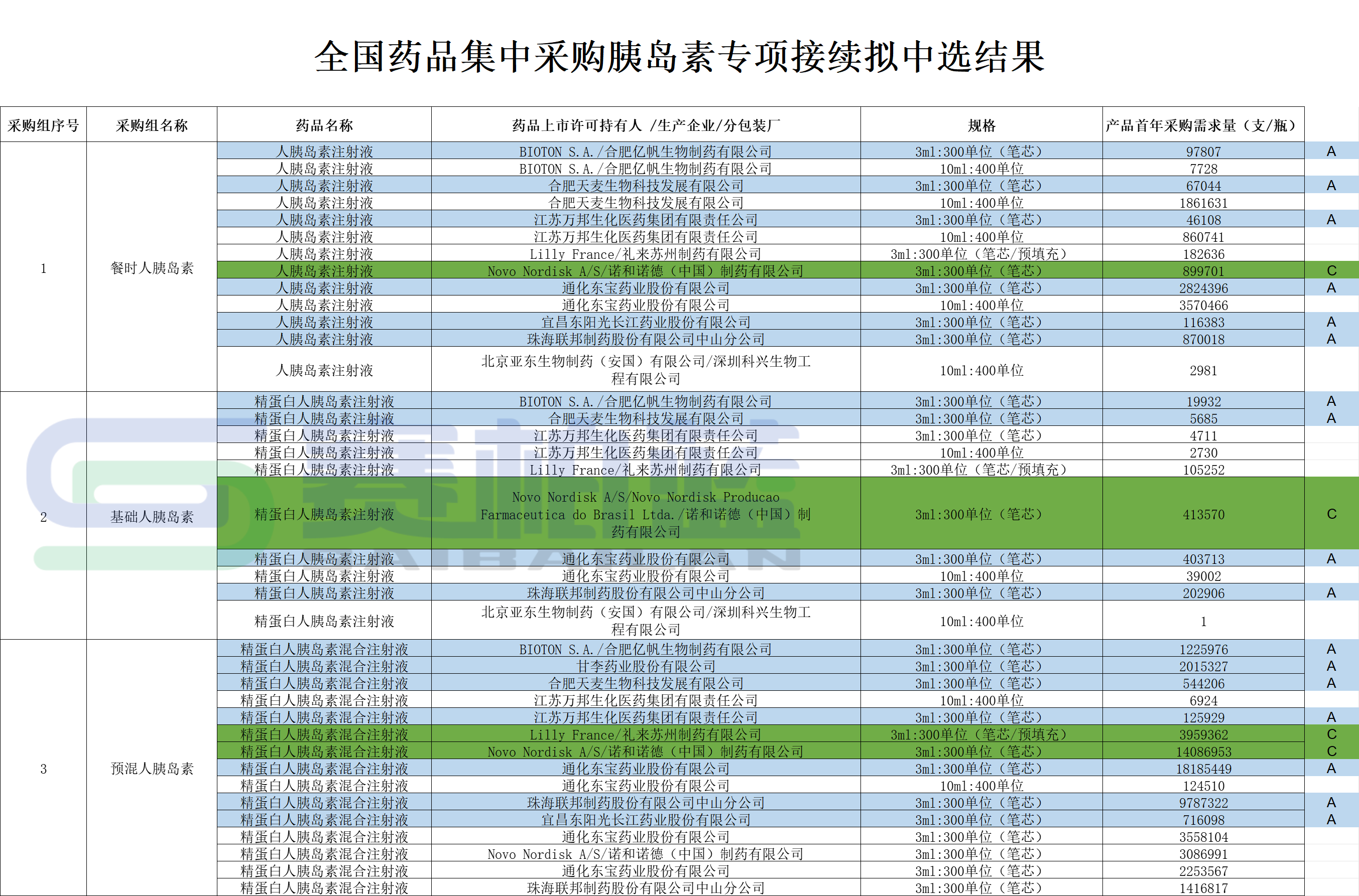 1713859461676658.png 1.png