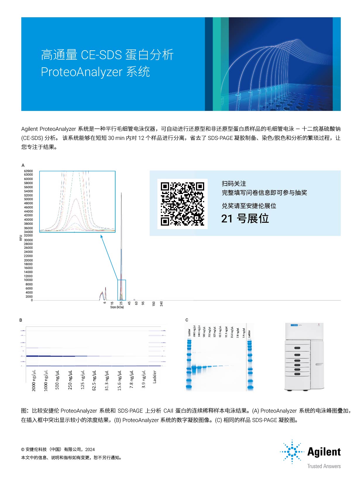 1725266742959900.jpg 安捷倫科技(中國(guó))有限公司-插頁(yè)_畫(huà)板 1.jpg