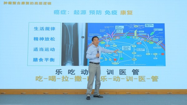 中國(guó)抗癌協(xié)會(huì)康復(fù)分會(huì)主任委員師建國(guó)教授以“腫瘤整合康復(fù)的底層邏輯”為主題，分享癌癥患者健康管理的新理念