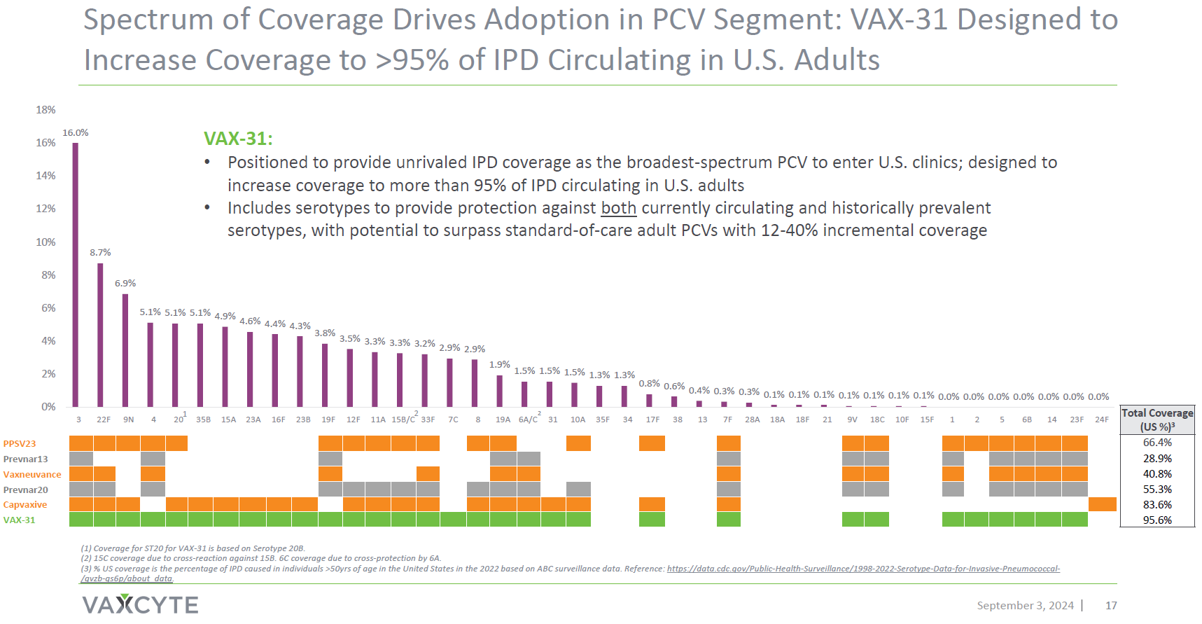 1725413026785654.png 3.png