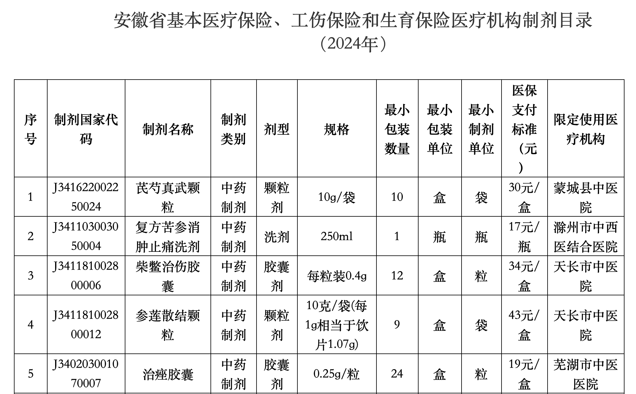 1728889025203620.png 23.png