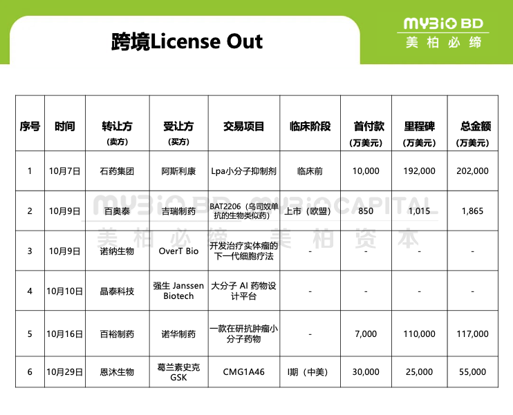 1730776659782208.png 12.png