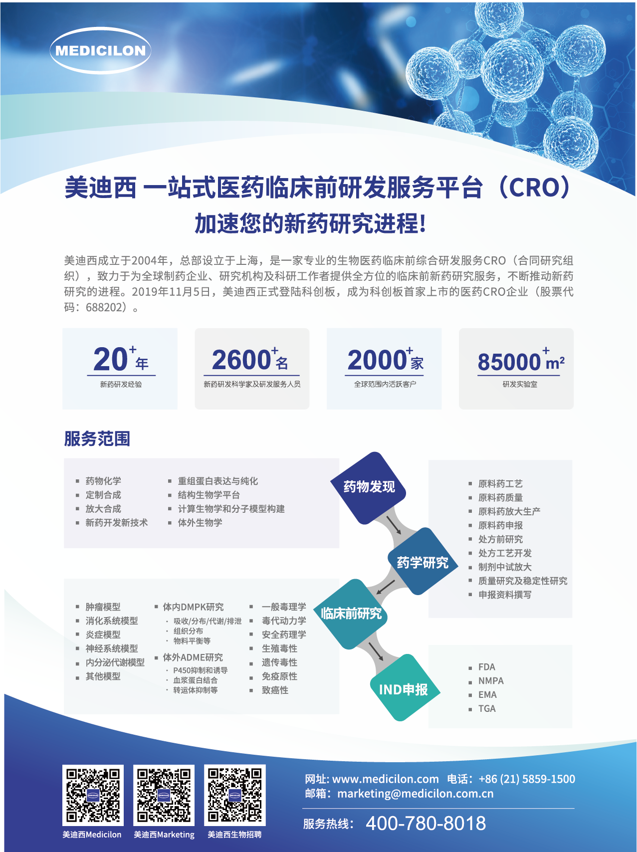 美迪西生物醫(yī)藥-插頁(yè)-01.png