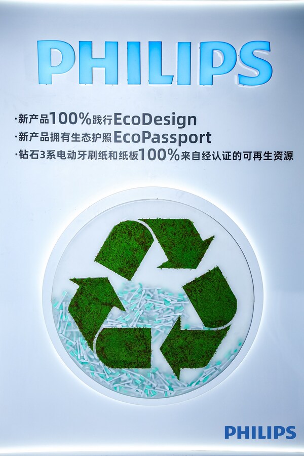 飛利浦堅持循環(huán)經濟戰(zhàn)略，踐行生態(tài)設計（EcoDesign）