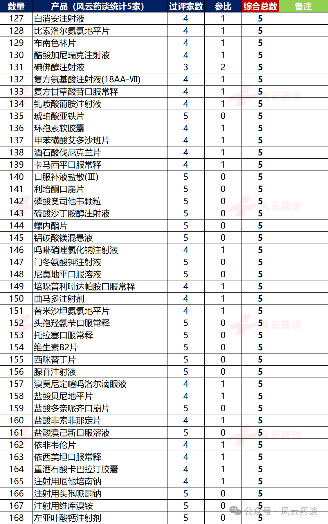 1734341195171737.png 5.png