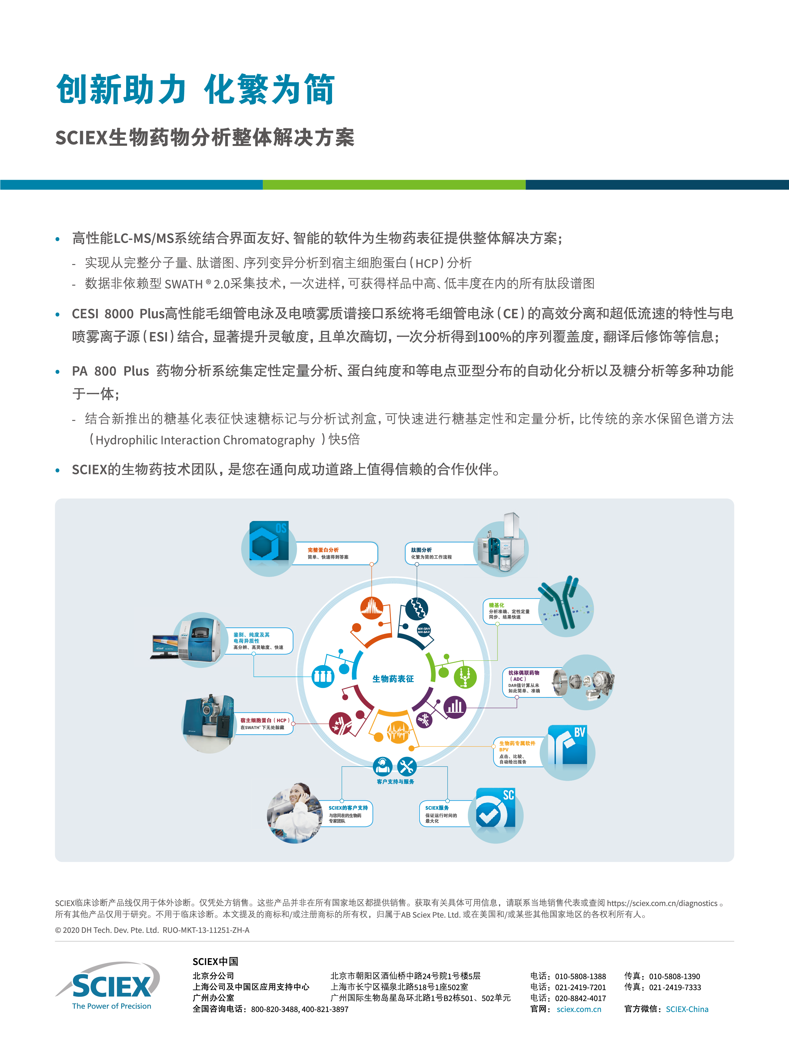 SCIEX-插頁-01.png
