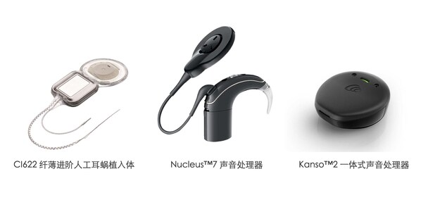 科利耳中選產(chǎn)品