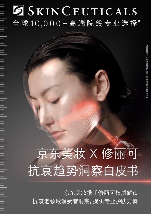 抗衰趨勢洞察白皮書