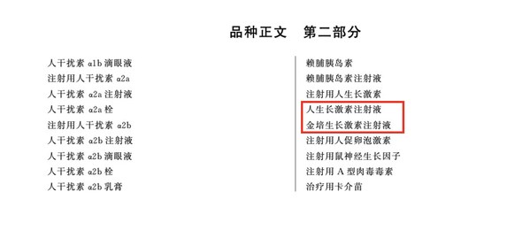 截圖來自：2025年版《中華人民共和國藥典》三部（部分）